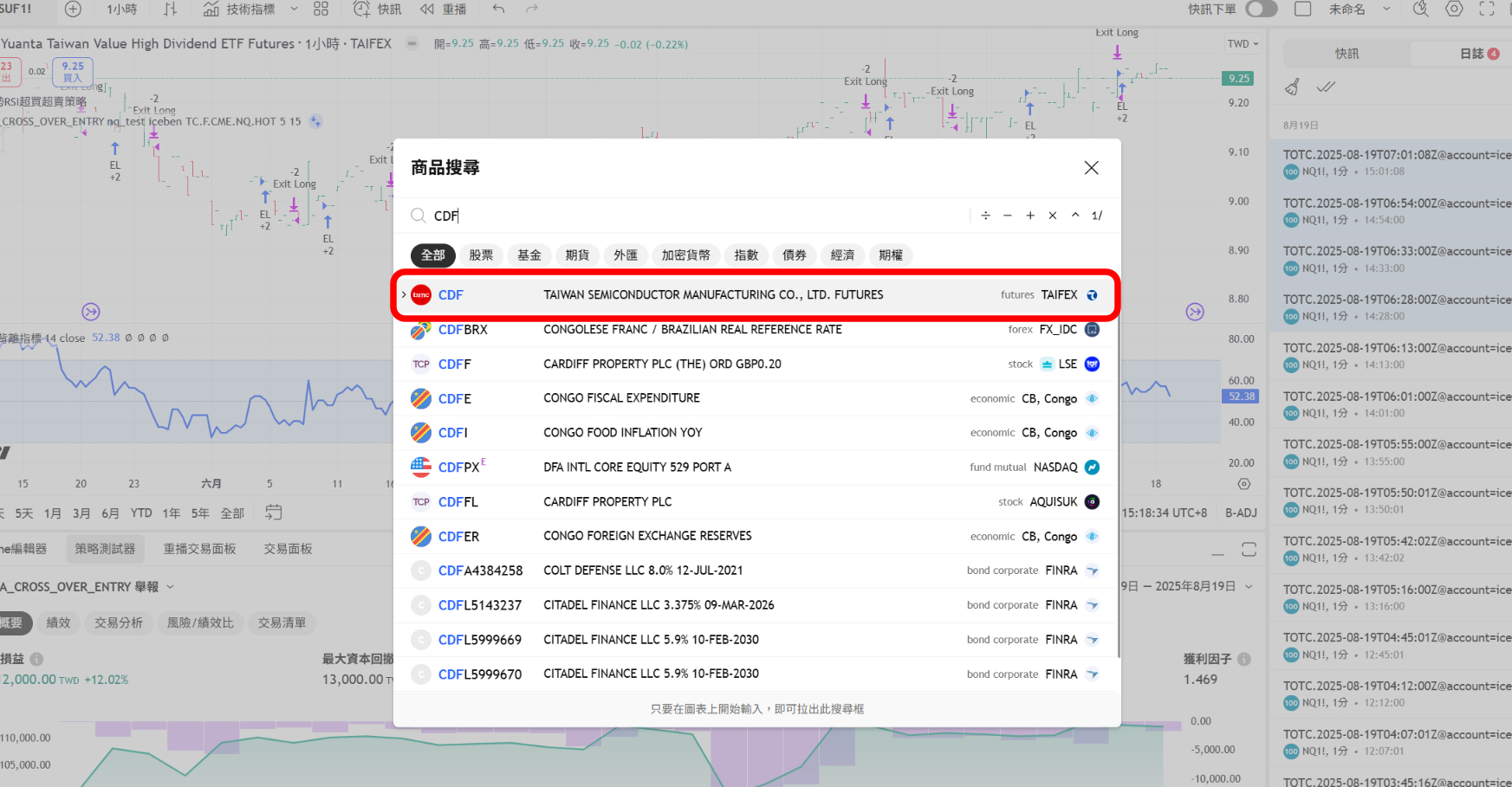 TradingView 搜尋 CDF 股票期貨步驟示意